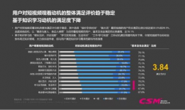 短视频的由来,新媒体时代的传播革命